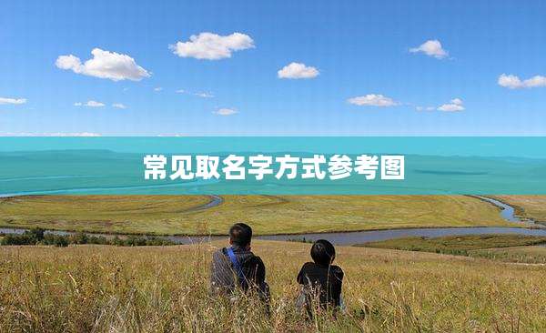 常见取名字方式参考图