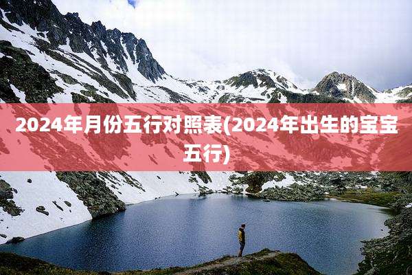2024年月份五行对照表(2024年出生的宝宝五行)