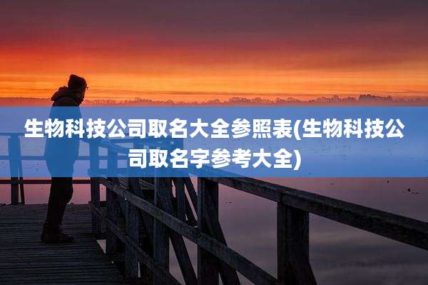 生物科技公司取名大全参照表(生物科技公司取名字参考大全)